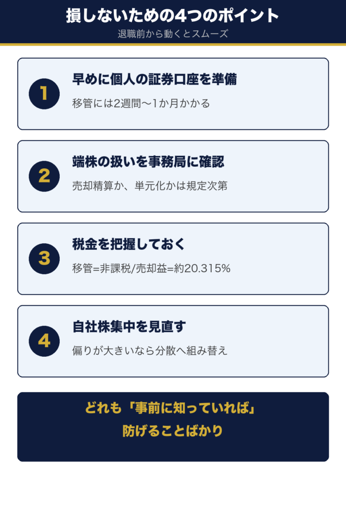 退職時に損しないための4つのポイント。早めの口座準備・端株の確認・税金の把握・自社株集中の見直し