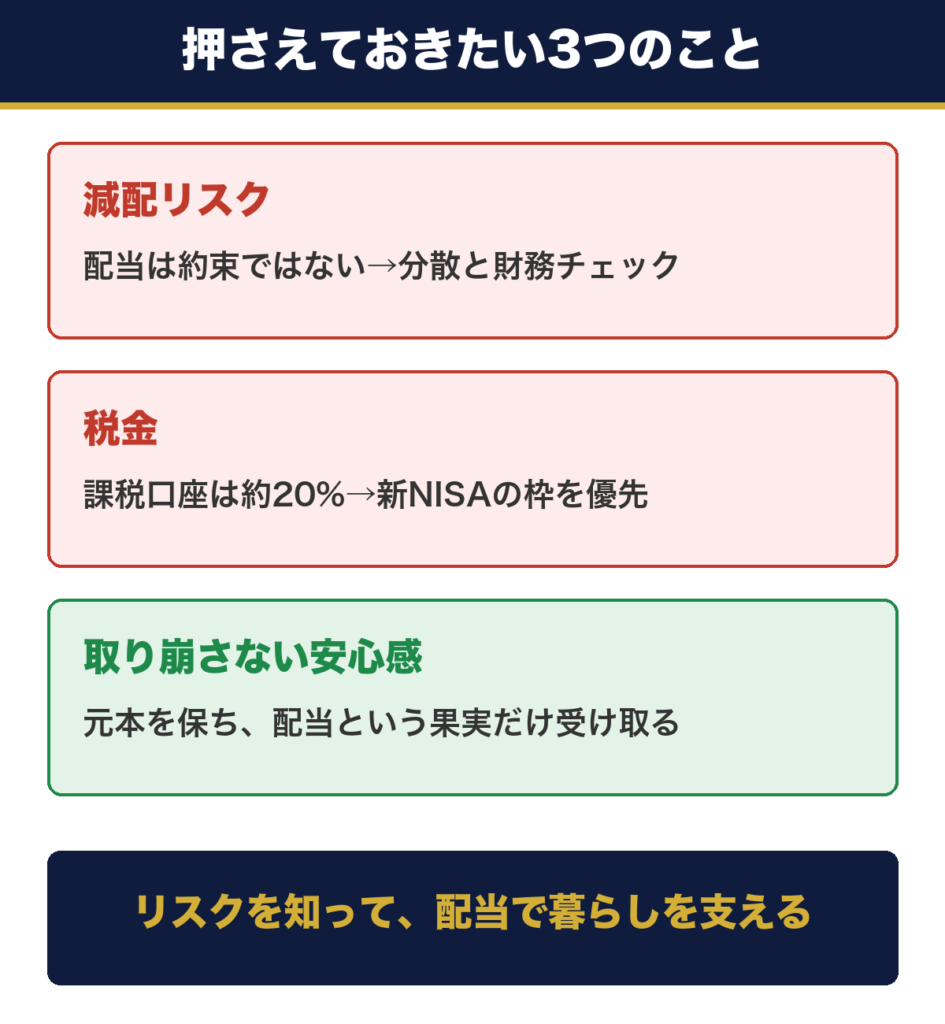 配当金生活の注意点。減配リスクには分散と財務チェック、税金は新NISA優先、取り崩しではなく配当を受け取る安心感