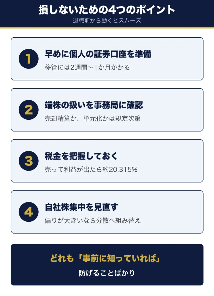 退職時に損しないための4つのポイント。早めの口座準備・端株の確認・税金の把握・自社株集中の見直し