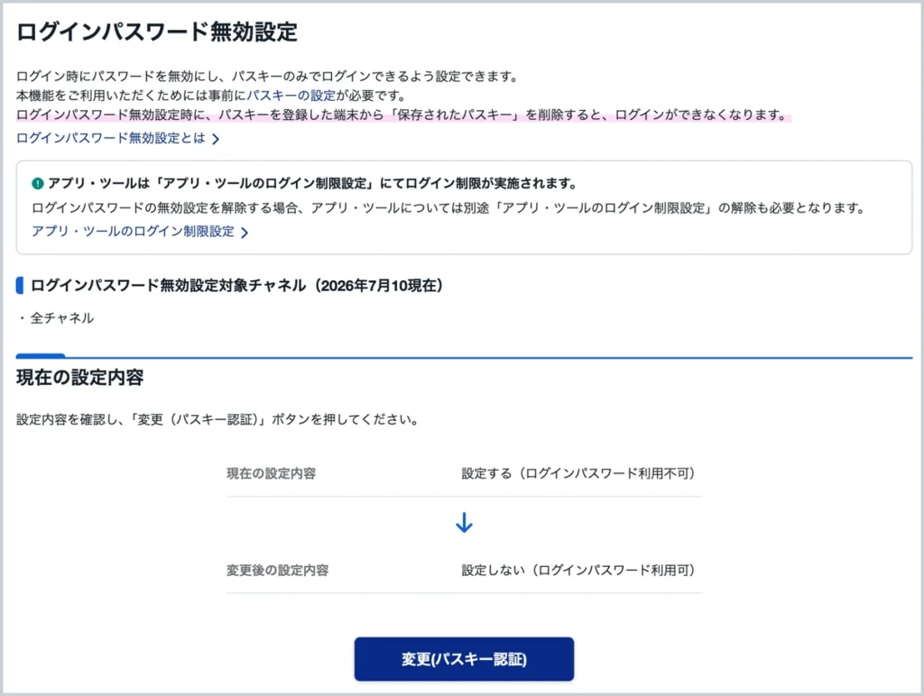 SBI証券のログインパスワード無効設定の画面。現在の設定内容は設定する (ログインパスワード利用不可)、対象チャネルは全チャネル